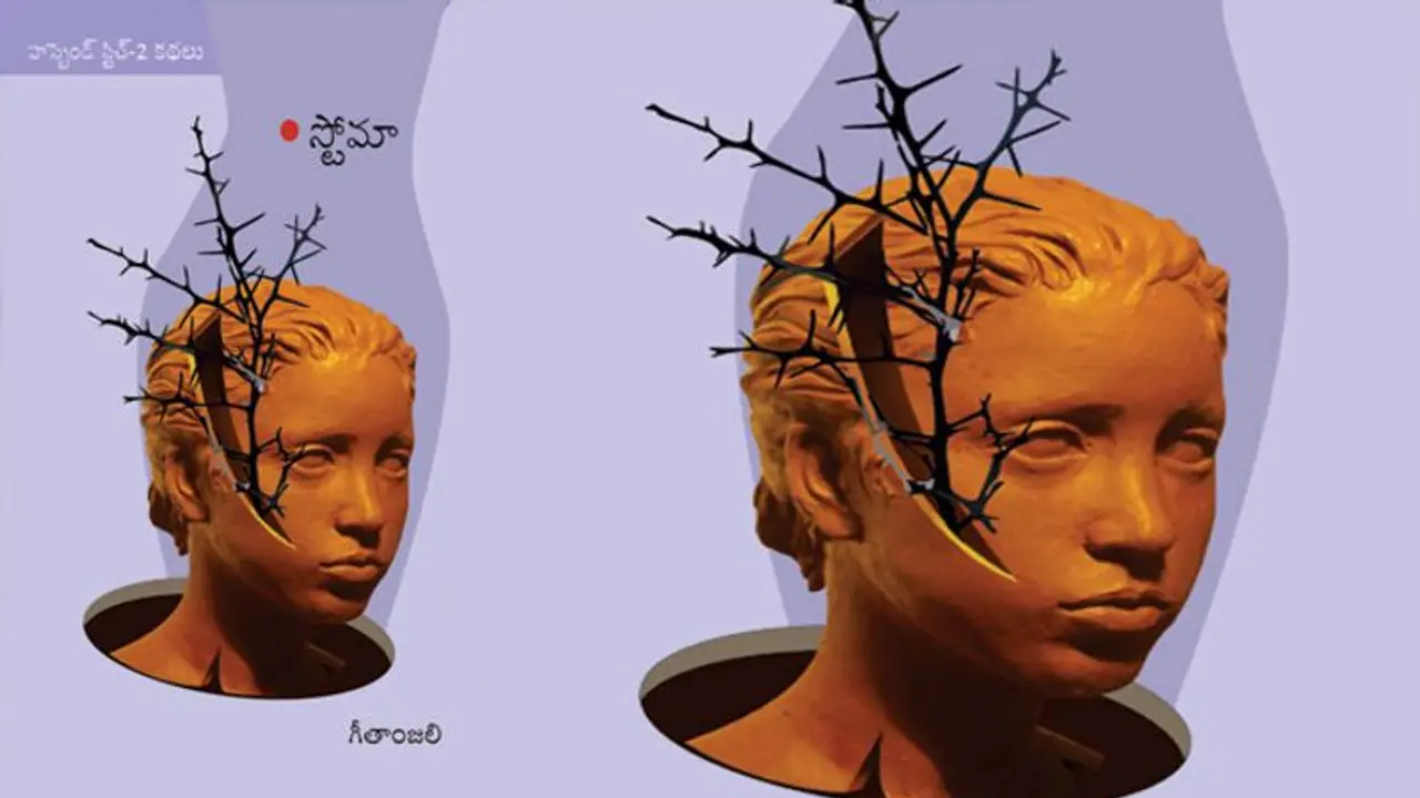 గీతాంజలి తెలుగు కథ: స్టోమా గీతాంజలి తెలుగు కథ: స్టోమా