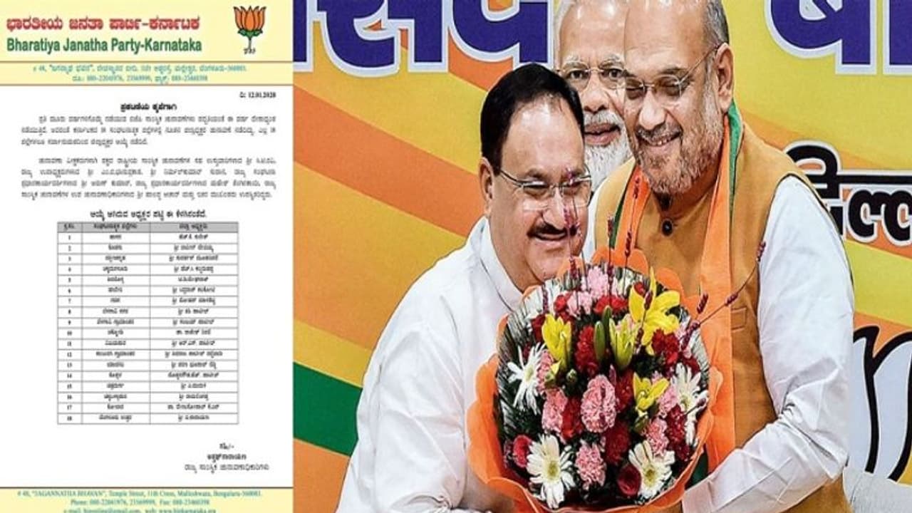 ಅತ್ತ ಬಿಜೆಪಿ ರಾಷ್ಟ್ರೀಯ ಅಧ್ಯಕ್ಷ ಬದಲಾವಣೆ: ಇತ್ತ ರಾಜ್ಯದ 18 ಹೊಸ ಜಿಲ್ಲಾಧ್ಯಕ್ಷರ ನೇಮಕ ಅತ್ತ ಬಿಜೆಪಿ ರಾಷ್ಟ್ರೀಯ ಅಧ್ಯಕ್ಷ ಬದಲಾವಣೆ: ಇತ್ತ ರಾಜ್ಯದ 18 ಹೊಸ ಜಿಲ್ಲಾಧ್ಯಕ್ಷರ ನೇಮಕ