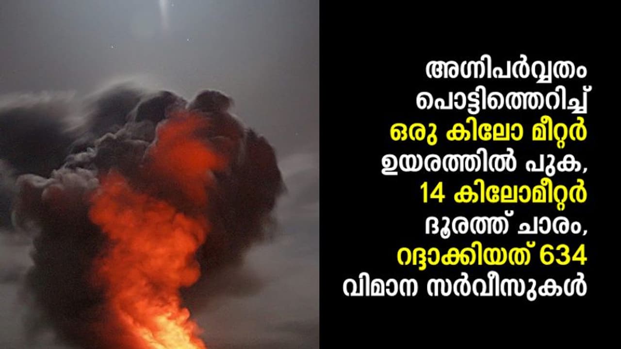 ലോകത്തെ ഏറ്റവും അപകടകാരിയായ അഞ്ചാമത്തെ അഗ്നിപര്വ്വതം പൊട്ടിത്തെറിച്ചു, 601 ഭൂകമ്പങ്ങള്, 634 വിമാന സര്വീസ് റദ്ദാക്കി ലോകത്തെ ഏറ്റവും അപകടകാരിയായ അഞ്ചാമത്തെ അഗ്നിപര്വ്വതം പൊട്ടിത്തെറിച്ചു, 601 ഭൂകമ്പങ്ങള്, 634 വിമാന സര്വീസ് റദ്ദാക്കി