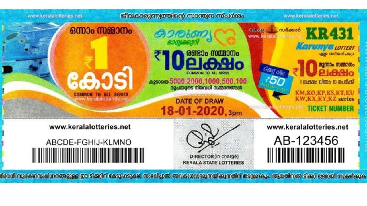 കാരുണ്യ KR 437 ലോട്ടറി ഫലം പ്രഖ്യാപിച്ചു; ഒന്നാം സമ്മാനം ഒരു കോടി രൂപ