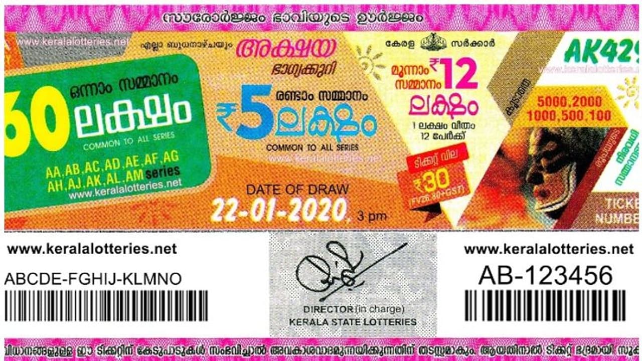 അക്ഷയ എകെ 434 ലോട്ടറി ഫലം പ്രഖ്യാപിച്ചു; ഒന്നാം സമ്മാനം 60 ലക്ഷം അക്ഷയ എകെ 434 ലോട്ടറി ഫലം പ്രഖ്യാപിച്ചു; ഒന്നാം സമ്മാനം 60 ലക്ഷം
