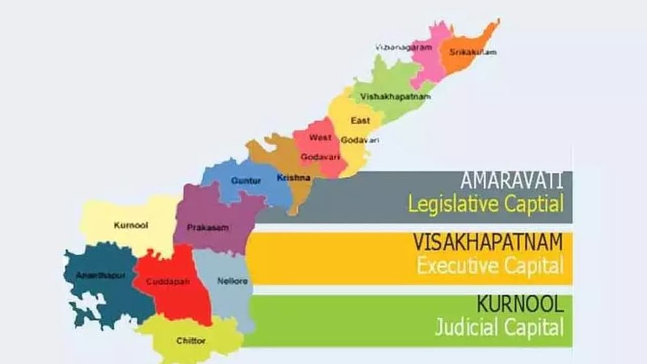 ఆధునిక రాజ్యంలో వికేంద్రీకరణ వొక ప్రాకృతిక పరిణామం