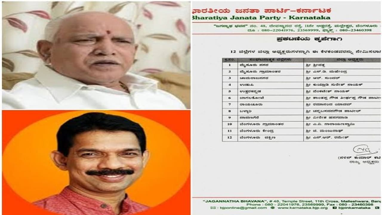 BSY ಕಾಲದ ನಾಯಕರು ಔಟ್: ಕಟೀಲ್ ನಾಯಕತ್ವದಲ್ಲಿ 12 ಹೊಸ ಜಿಲ್ಲಾಧ್ಯಕ್ಷರ ನೇಮಕ BSY ಕಾಲದ ನಾಯಕರು ಔಟ್: ಕಟೀಲ್ ನಾಯಕತ್ವದಲ್ಲಿ 12 ಹೊಸ ಜಿಲ್ಲಾಧ್ಯಕ್ಷರ ನೇಮಕ