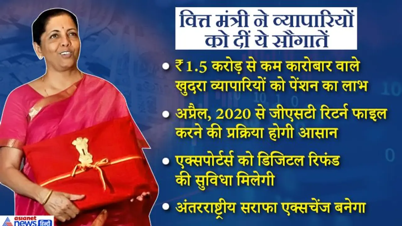 व्यापार, उद्योग जगत को 13 तोहफे : GST रिटर्न प्रॉसेस होगी आसान, हर जिले में बनेगा एक्सपोर्ट हब व्यापार, उद्योग जगत को 13 तोहफे : GST रिटर्न प्रॉसेस होगी आसान, हर जिले में बनेगा एक्सपोर्ट हब