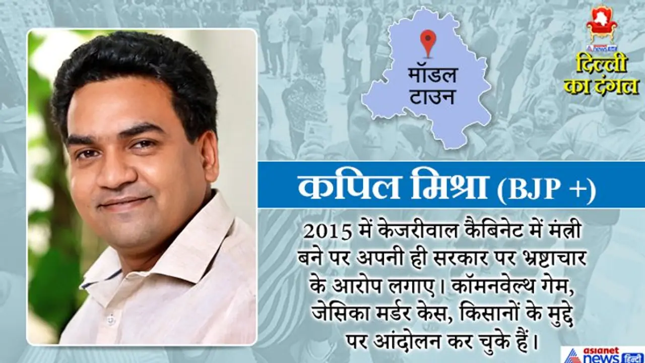 कल तक दिल्ली में BJP की सरकार बनवा रहे थे कपिल मिश्रा, काउंटिंग में क्या है उनकी सीट का हाल? कल तक दिल्ली में BJP की सरकार बनवा रहे थे कपिल मिश्रा, काउंटिंग में क्या है उनकी सीट का हाल?