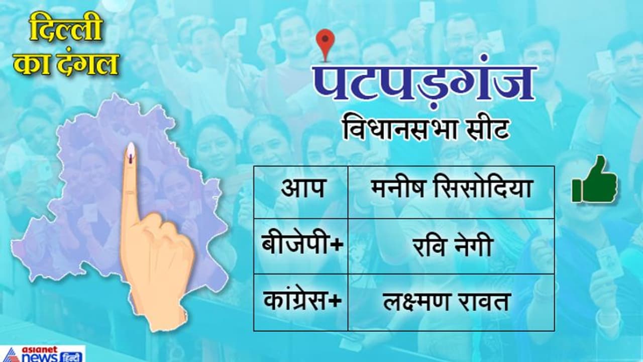 पटपड़गंज विधानसभा सीटः कांटे की टक्कर के बीच तीसरी बार डिप्टी सीएम मनीष सिसोदिया को मिली जीत पटपड़गंज विधानसभा सीटः कांटे की टक्कर के बीच तीसरी बार डिप्टी सीएम मनीष सिसोदिया को मिली जीत