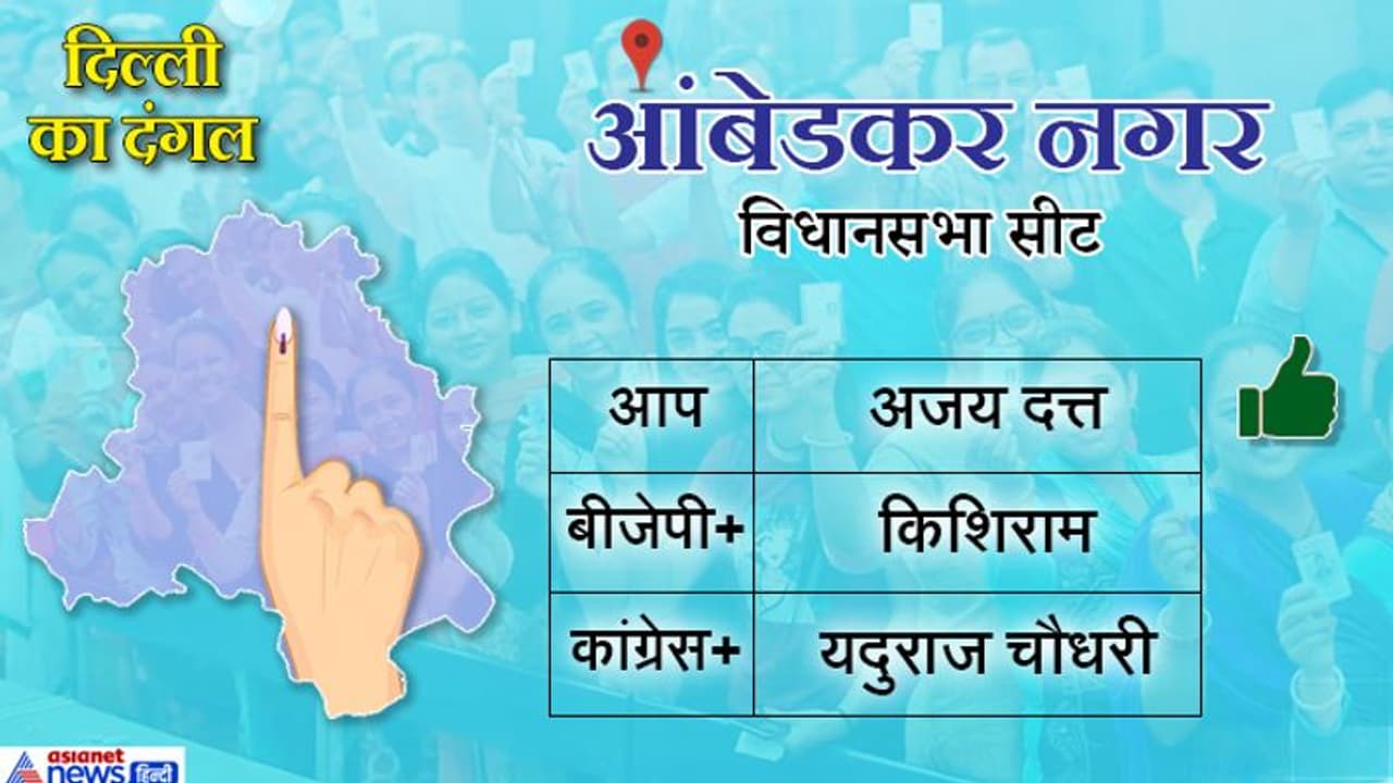 दिल्ली के अम्बेडकर नगर से आम आदमी पार्टी के अजय दत्त ने बीजेपी उम्मीदवार खुशीराम को हराया दिल्ली के अम्बेडकर नगर से आम आदमी पार्टी के अजय दत्त ने बीजेपी उम्मीदवार खुशीराम को हराया