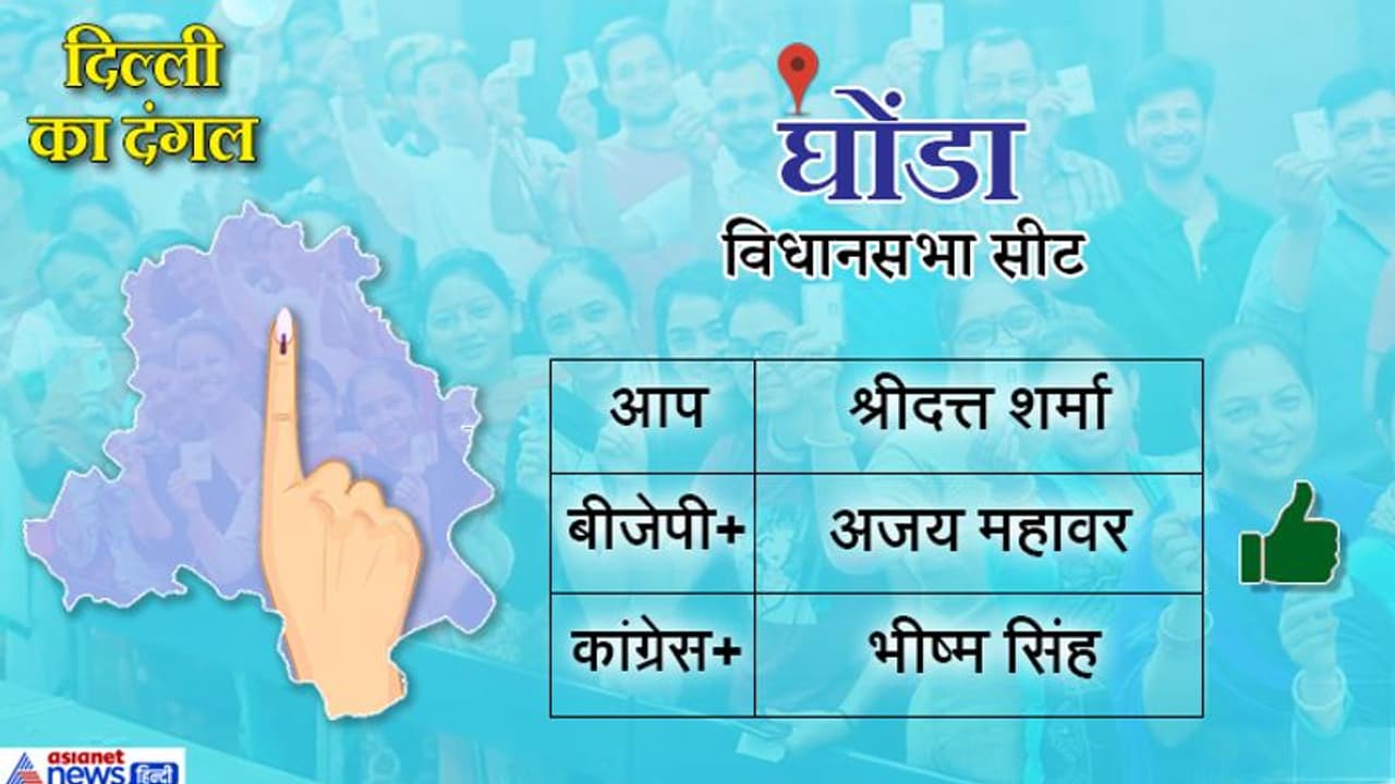 घोंडा सीट: बीजेपी के अजय महावर ने आप के श्रीदत्त शर्मा को हराया घोंडा सीट: बीजेपी के अजय महावर ने आप के श्रीदत्त शर्मा को हराया