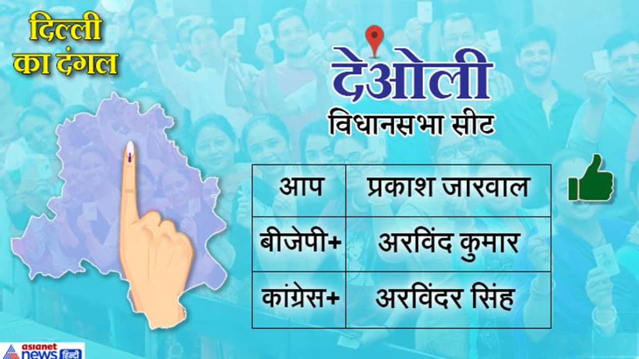 दिल्ली की देवली सीट भी आम आदमी पार्टी के नाम, 'आप' के प्रकाश जारवाल ने दी बीजेपी को शिकस्त दिल्ली की देवली सीट भी आम आदमी पार्टी के नाम, 'आप' के प्रकाश जारवाल ने दी बीजेपी को शिकस्त
