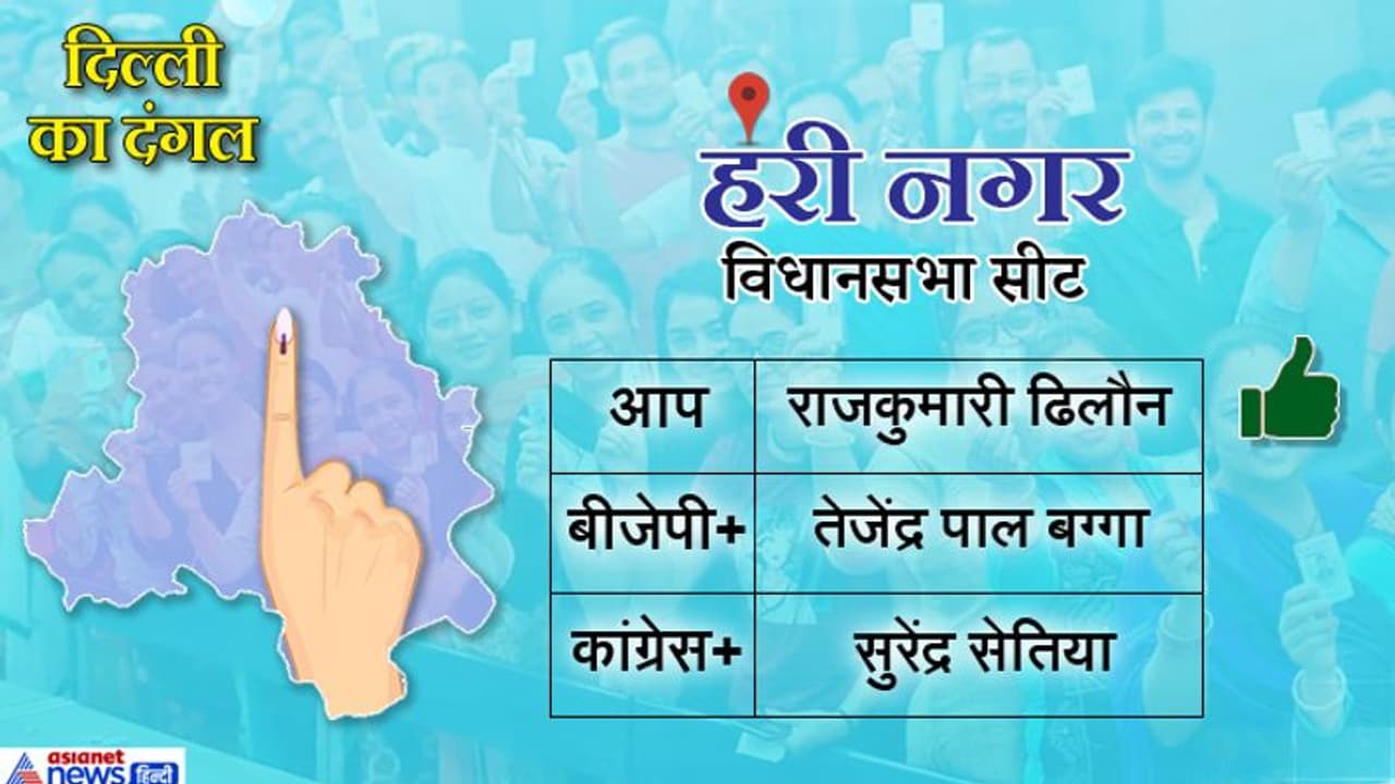 हरि नगर सीट: आप की राजकुमारी ढिलौन ने बीजेपी के तेजेंद्र पाल बग्गा को हराया हरि नगर सीट: आप की राजकुमारी ढिलौन ने बीजेपी के तेजेंद्र पाल बग्गा को हराया