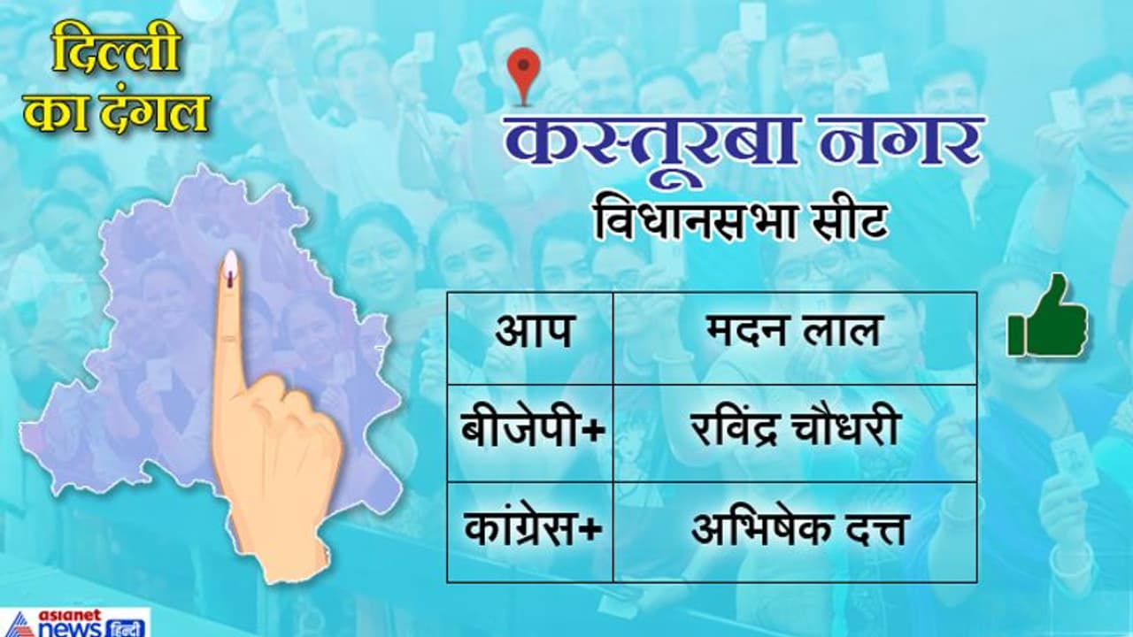 कस्तूरबा नगर सीट: आप के मदन लाल ने बीजेपी के रविंद्र चौधरी को हराया कस्तूरबा नगर सीट: आप के मदन लाल ने बीजेपी के रविंद्र चौधरी को हराया