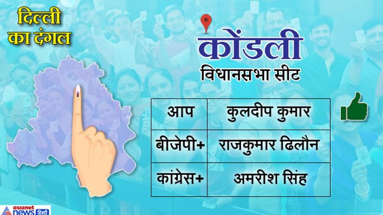 कोंडली सीट: आप के कुलदीप कुमार ने बीजेपी के राज कुमार को हराया कोंडली सीट: आप के कुलदीप कुमार ने बीजेपी के राज कुमार को हराया