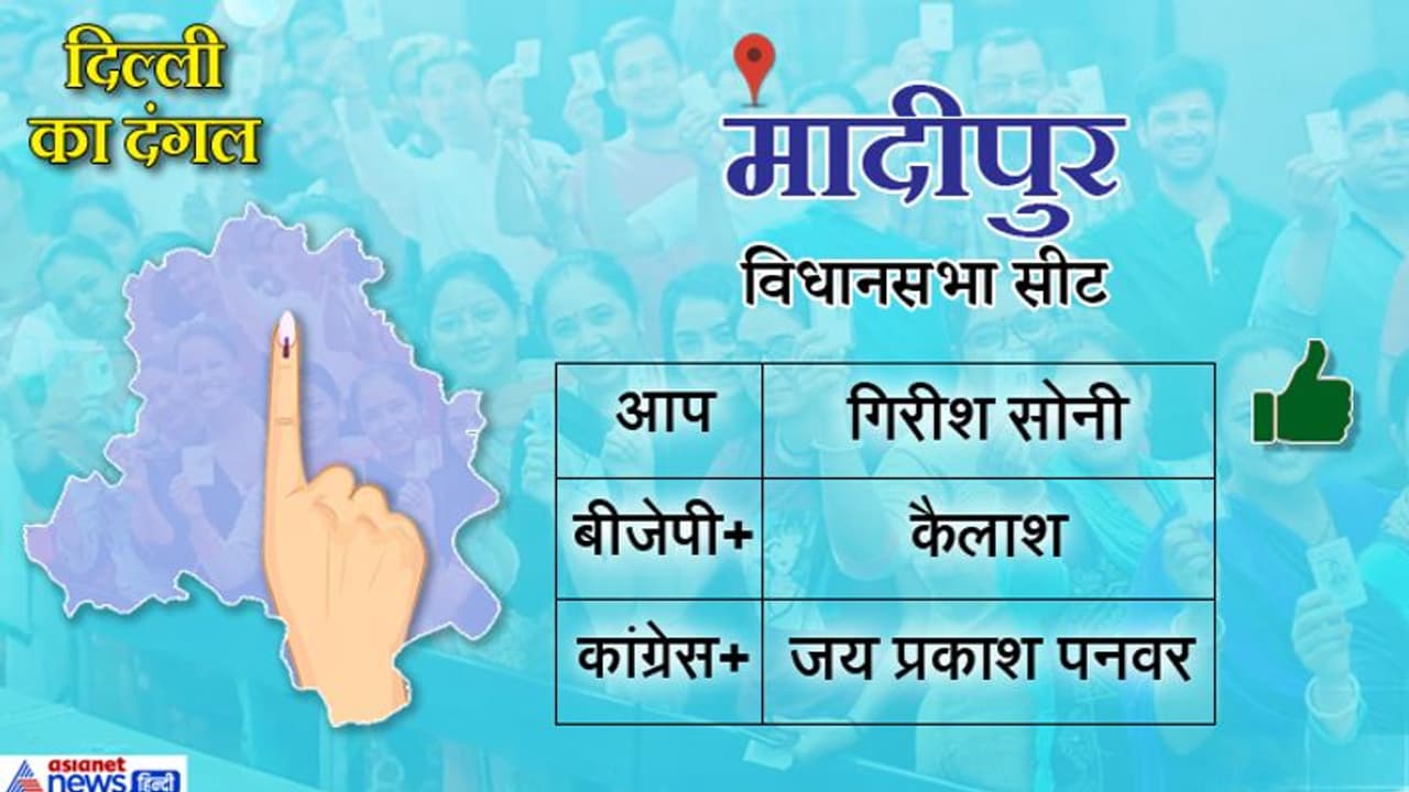 मादीपुर सीट: आप के गिरीश सोनी ने बीजेपी के कैलाश को हराया मादीपुर सीट: आप के गिरीश सोनी ने बीजेपी के कैलाश को हराया