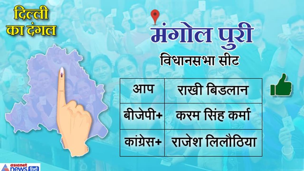 मंगोल पुरी सीट: आप की राखी बिडलान ने दर्ज की जीत, बीजेपी को कैंडिडेट बदलने का भी नहीं हुआ फायदा मंगोल पुरी सीट: आप की राखी बिडलान ने दर्ज की जीत, बीजेपी को कैंडिडेट बदलने का भी नहीं हुआ फायदा