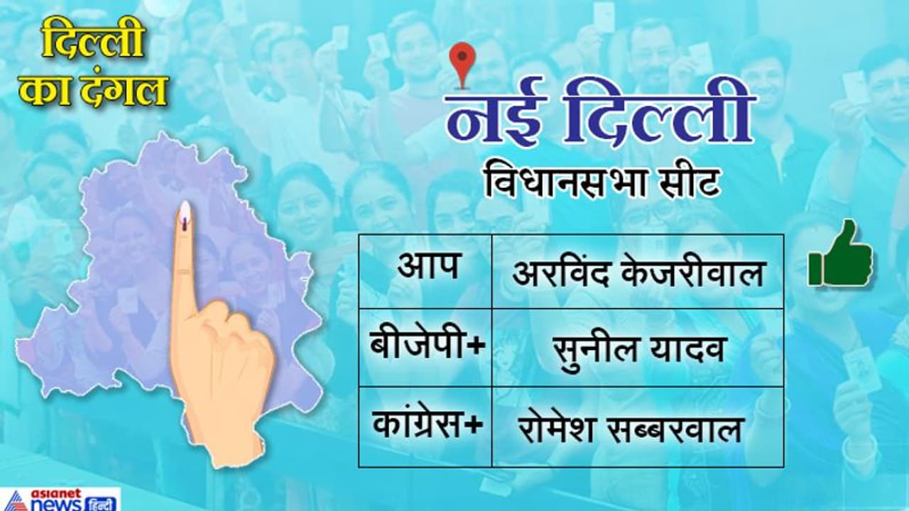 नई दिल्ली सीटः केजरीवाल के आगे धाराशायी हुए बीजेपी के सुनील, 21 हजार वोटों से AAP की जीत नई दिल्ली सीटः केजरीवाल के आगे धाराशायी हुए बीजेपी के सुनील, 21 हजार वोटों से AAP की जीत