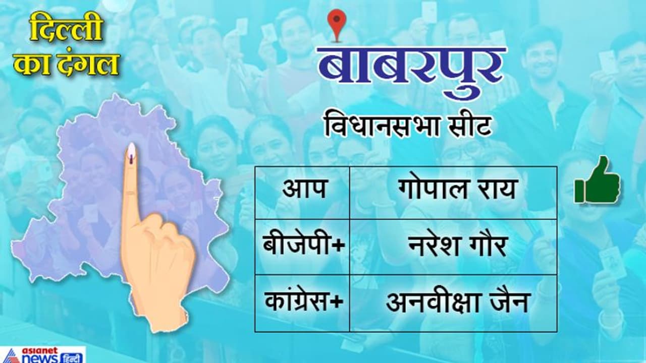 बाबरपुर सीट से आप के दिग्गज नेता गोपाल राय जीते, बीजेपी कैंडिडेट नरेश गौर को दी शिकस्त बाबरपुर सीट से आप के दिग्गज नेता गोपाल राय जीते, बीजेपी कैंडिडेट नरेश गौर को दी शिकस्त