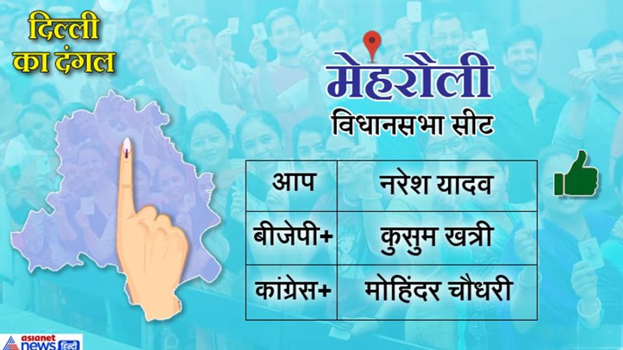 महरौली सीट: आप के नरेश यादव ने बीजेपी की कुसुम खत्री को दी मात महरौली सीट: आप के नरेश यादव ने बीजेपी की कुसुम खत्री को दी मात