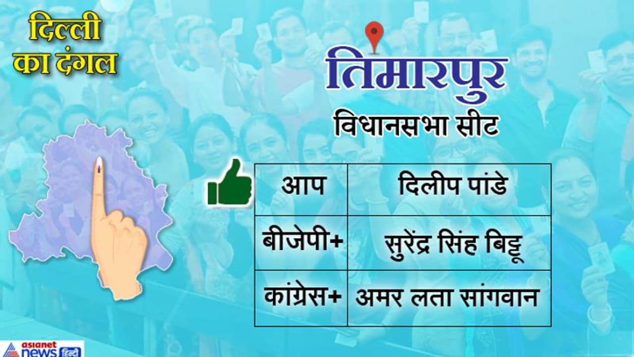 तिमारपुर सीट: आप के दिलीप पांडे ने बीजेपी के सुरेंद्र सिंह को हराया तिमारपुर सीट: आप के दिलीप पांडे ने बीजेपी के सुरेंद्र सिंह को हराया