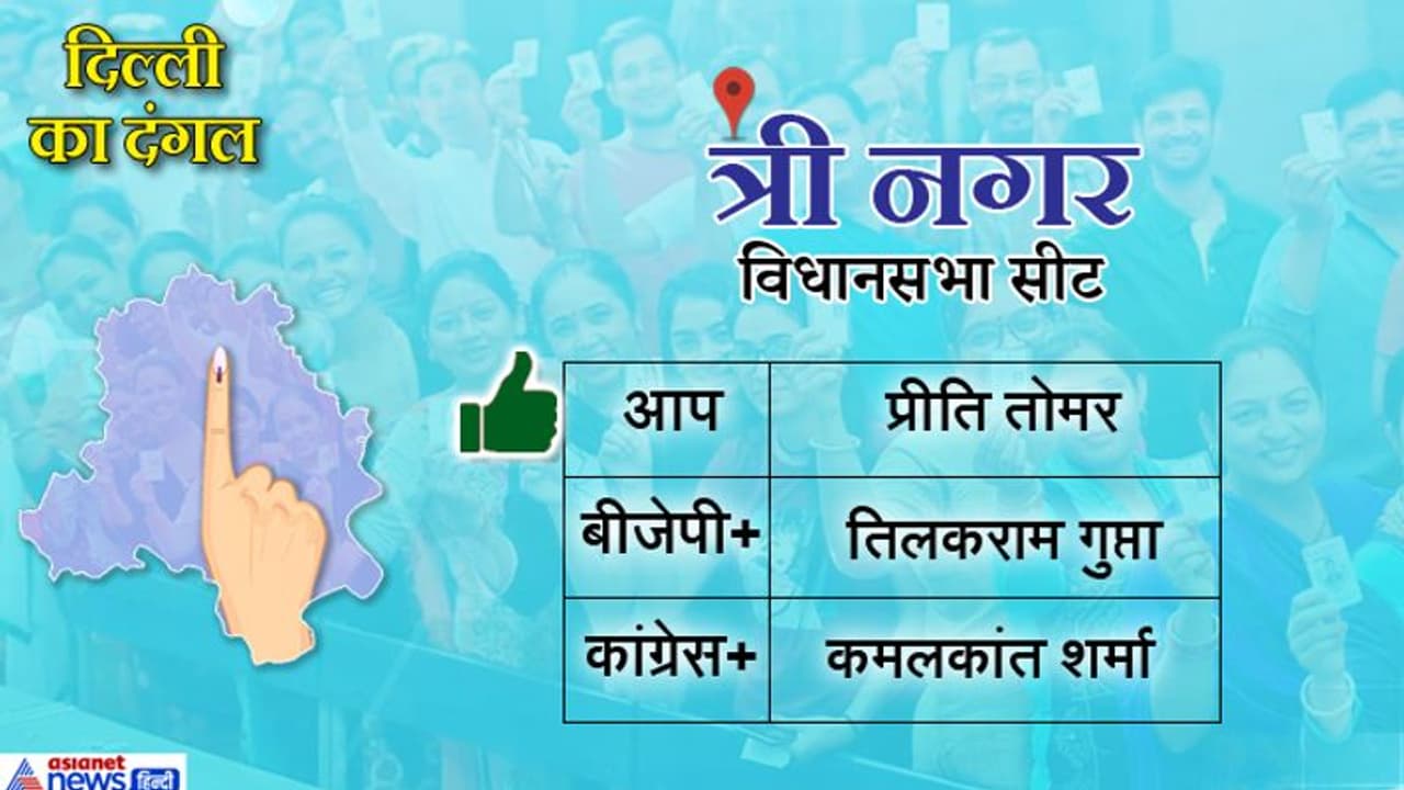त्रि नगर सीट: आप की प्रीति तोमर ने बीजेपी के तिलकराम को दी मात त्रि नगर सीट: आप की प्रीति तोमर ने बीजेपी के तिलकराम को दी मात