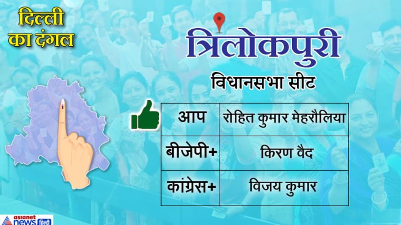 त्रिलोकपुरी सीट: आप के रोहित कुमार ने बीजेपी के किरण को हराया त्रिलोकपुरी सीट: आप के रोहित कुमार ने बीजेपी के किरण को हराया