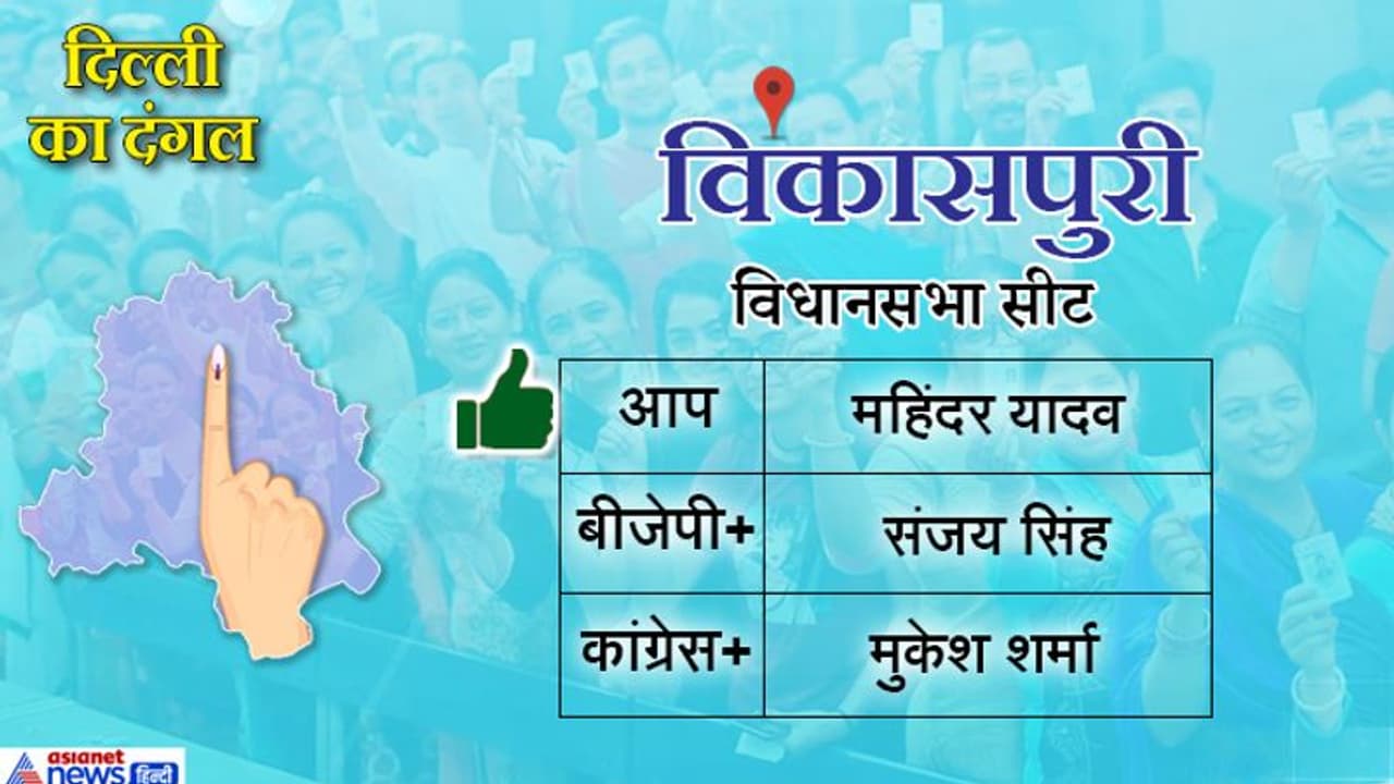 विकासपुरी विधानसभा सीट पर आप प्रत्याशी महिंदर यादव की बंपर जीत, बीजेपी प्रत्याशी को हराया विकासपुरी विधानसभा सीट पर आप प्रत्याशी महिंदर यादव की बंपर जीत, बीजेपी प्रत्याशी को हराया