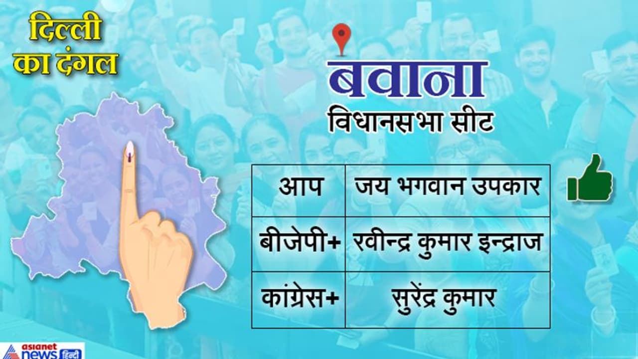 दिल्ली की बवाना सीट से भी आम आदमी पार्टी जीती, जय भगवान ने बीजेपी के रवीन्द्र कुमार को हराया दिल्ली की बवाना सीट से भी आम आदमी पार्टी जीती, जय भगवान ने बीजेपी के रवीन्द्र कुमार को हराया