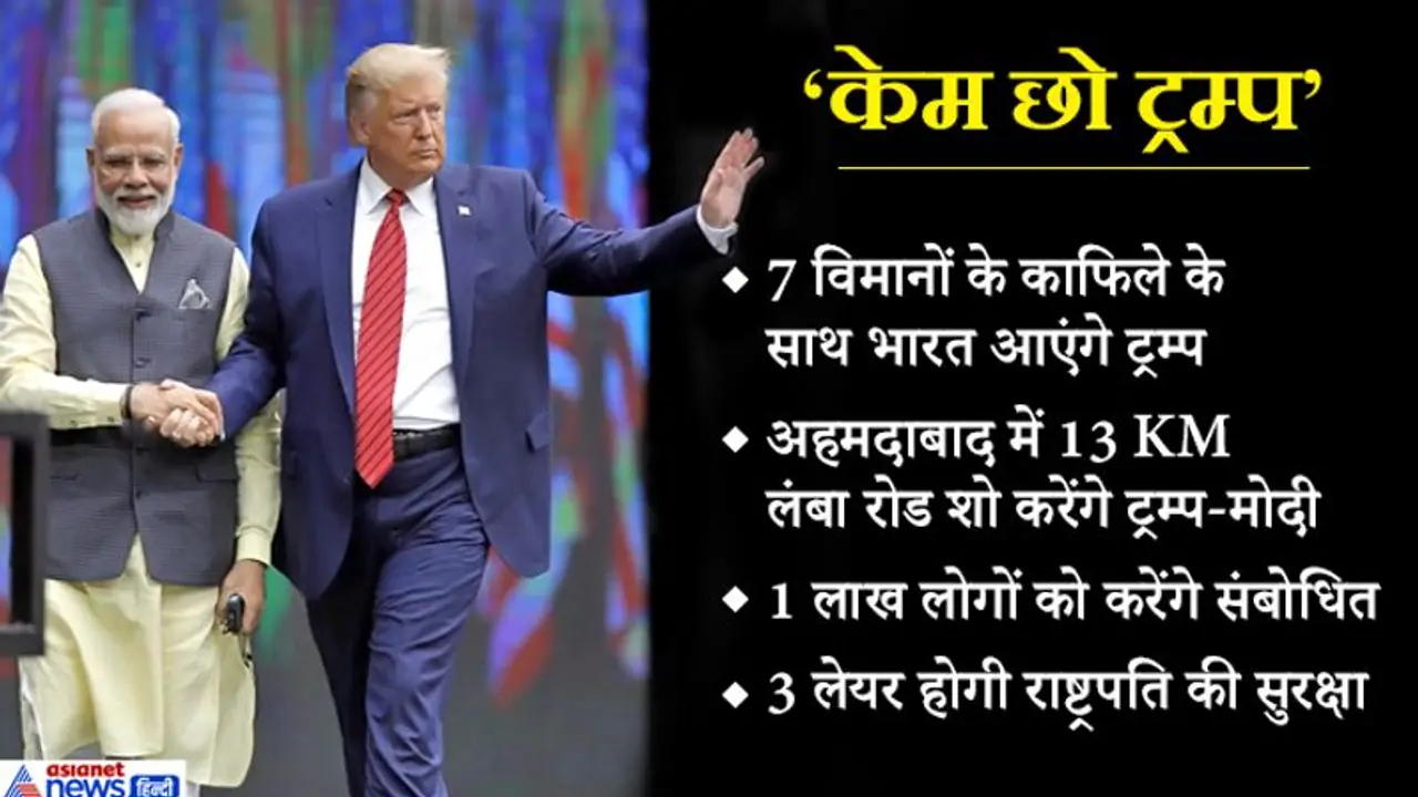 ट्रम्प के काफिले में 7 विमान, थ्री लेयर होगी सिक्योरिटी; सुरक्षा जांचने आएंगे US सीक्रेट एजेंट ट्रम्प के काफिले में 7 विमान, थ्री लेयर होगी सिक्योरिटी; सुरक्षा जांचने आएंगे US सीक्रेट एजेंट