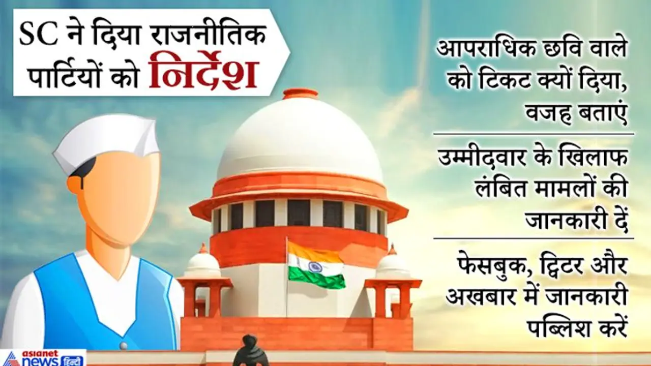 दिल्ली में 61% दागी विधायक, केजरीवाल पर सबसे ज्यादा केस, संसद में भी 233 दागी..अब SC ने लगाई लगाम दिल्ली में 61% दागी विधायक, केजरीवाल पर सबसे ज्यादा केस, संसद में भी 233 दागी..अब SC ने लगाई लगाम