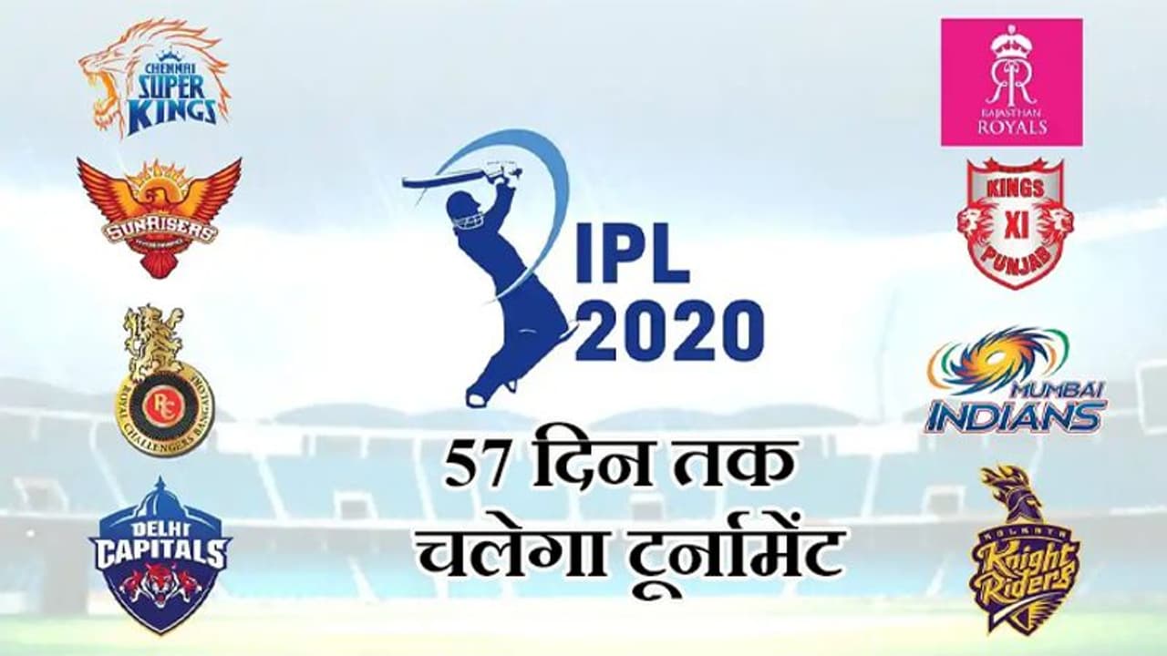 29 मार्च से शुरू होगा IPL 2020, सिर्फ छुट्टी वाले दिन ही खेले जाएंगे 2 मुकाबले , 57 दिन तक चलेगा टूर्नामेंट 29 मार्च से शुरू होगा IPL 2020, सिर्फ छुट्टी वाले दिन ही खेले जाएंगे 2 मुकाबले , 57 दिन तक चलेगा टूर्नामेंट