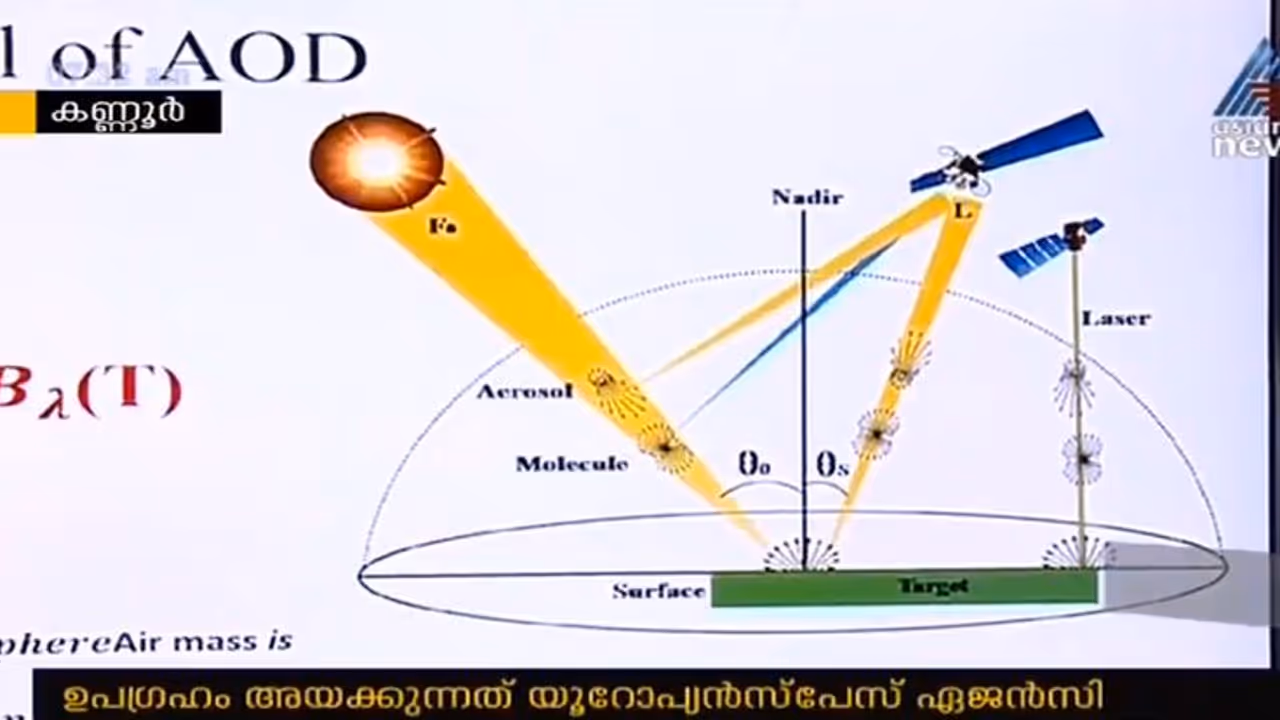 ആഫ്രിക്കയിലെ അന്തരീക്ഷ പഠനത്തിനായി 'അഴീക്കോടും' ആഫ്രിക്കയിലെ അന്തരീക്ഷ പഠനത്തിനായി 'അഴീക്കോടും'