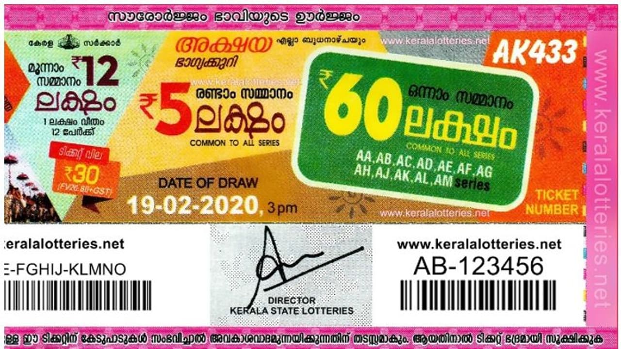 അക്ഷയ എകെ 433 ലോട്ടറി ഫലം പ്രഖ്യാപിച്ചു; ഒന്നാം സമ്മാനം 60 ലക്ഷം അക്ഷയ എകെ 433 ലോട്ടറി ഫലം പ്രഖ്യാപിച്ചു; ഒന്നാം സമ്മാനം 60 ലക്ഷം