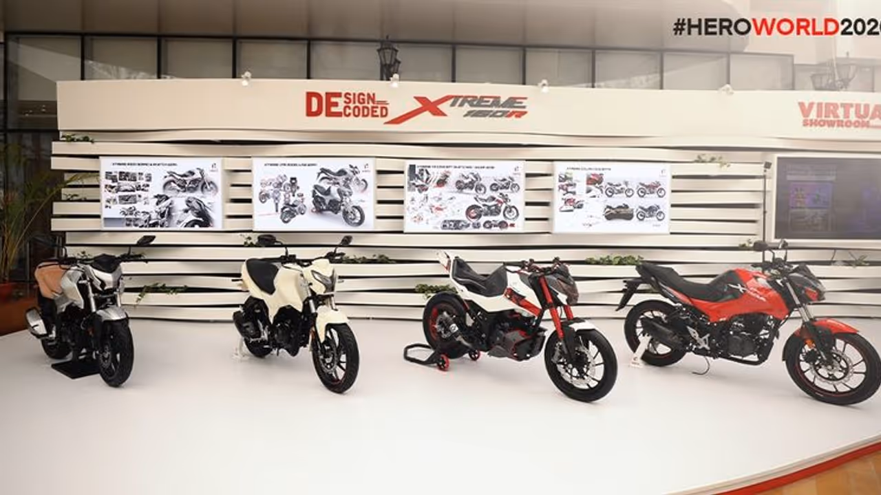 ಕೊರೋನಾ ನಡುವೆ ಹೀರೋ ಮೋಟೋಕಾರ್ಪ್ ಕೈಹಿಡಿದ ಗ್ರಾಹಕ! ಕೊರೋನಾ ನಡುವೆ ಹೀರೋ ಮೋಟೋಕಾರ್ಪ್ ಕೈಹಿಡಿದ ಗ್ರಾಹಕ!