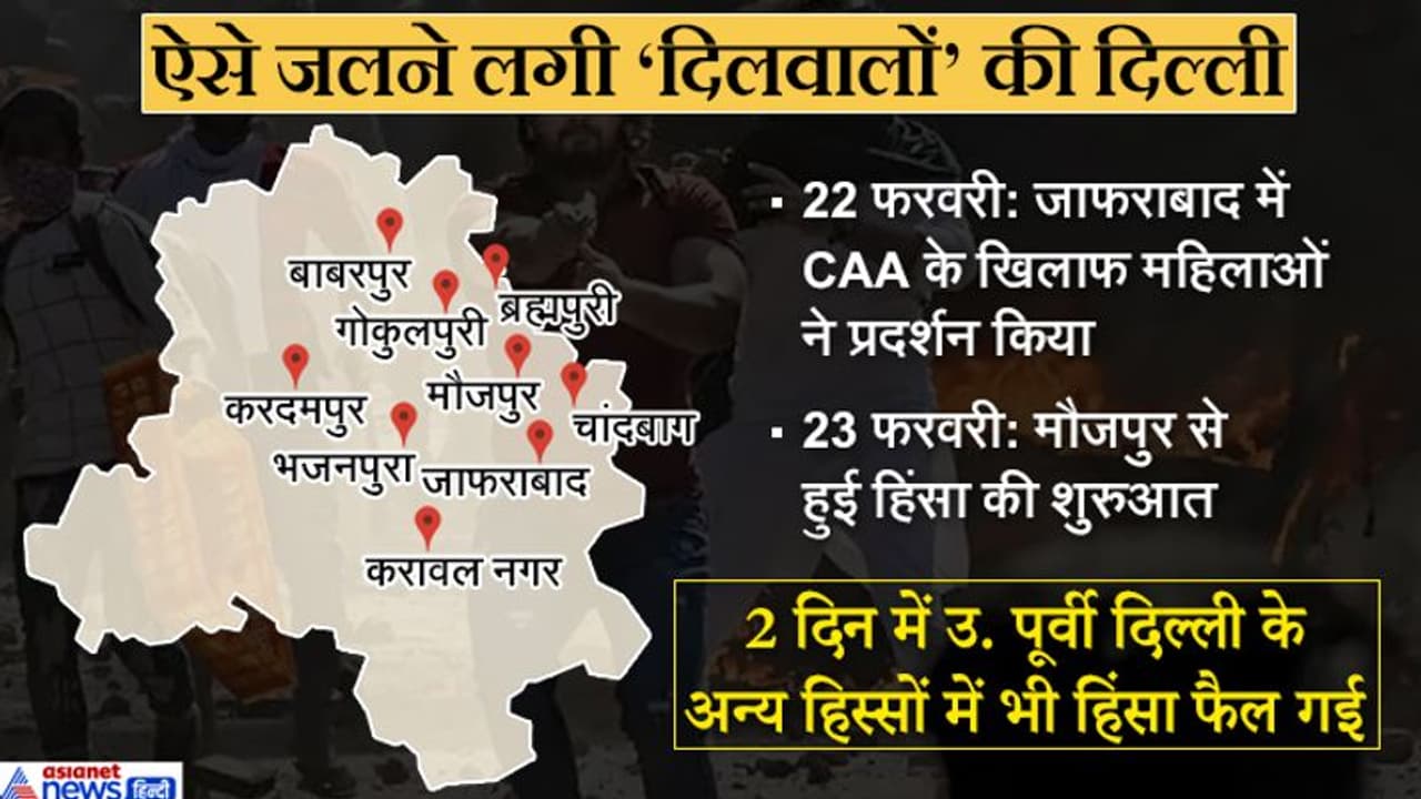 सब कुछ: जानें कहां से शुरू हुई दिल्ली में हिंसा, कौन है इसके पीछे; किन किन इलाकों में फैली आग? सब कुछ: जानें कहां से शुरू हुई दिल्ली में हिंसा, कौन है इसके पीछे; किन किन इलाकों में फैली आग?