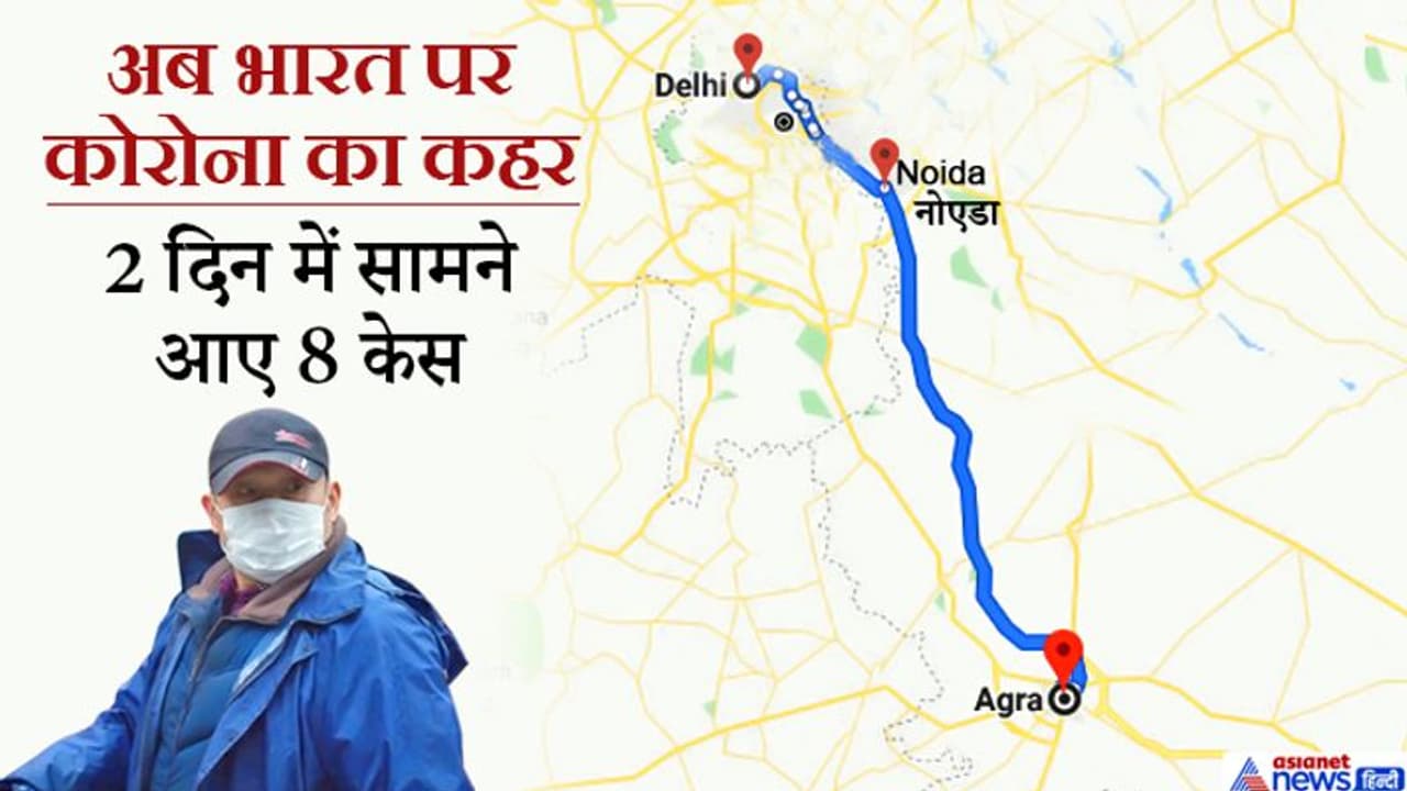 इटली से भारत आया शख्स, फिर दिल्ली, आगरा और नोएडा में ऐसे फैला कोरोना; 2 दिन में सामने आए 8 केस इटली से भारत आया शख्स, फिर दिल्ली, आगरा और नोएडा में ऐसे फैला कोरोना; 2 दिन में सामने आए 8 केस