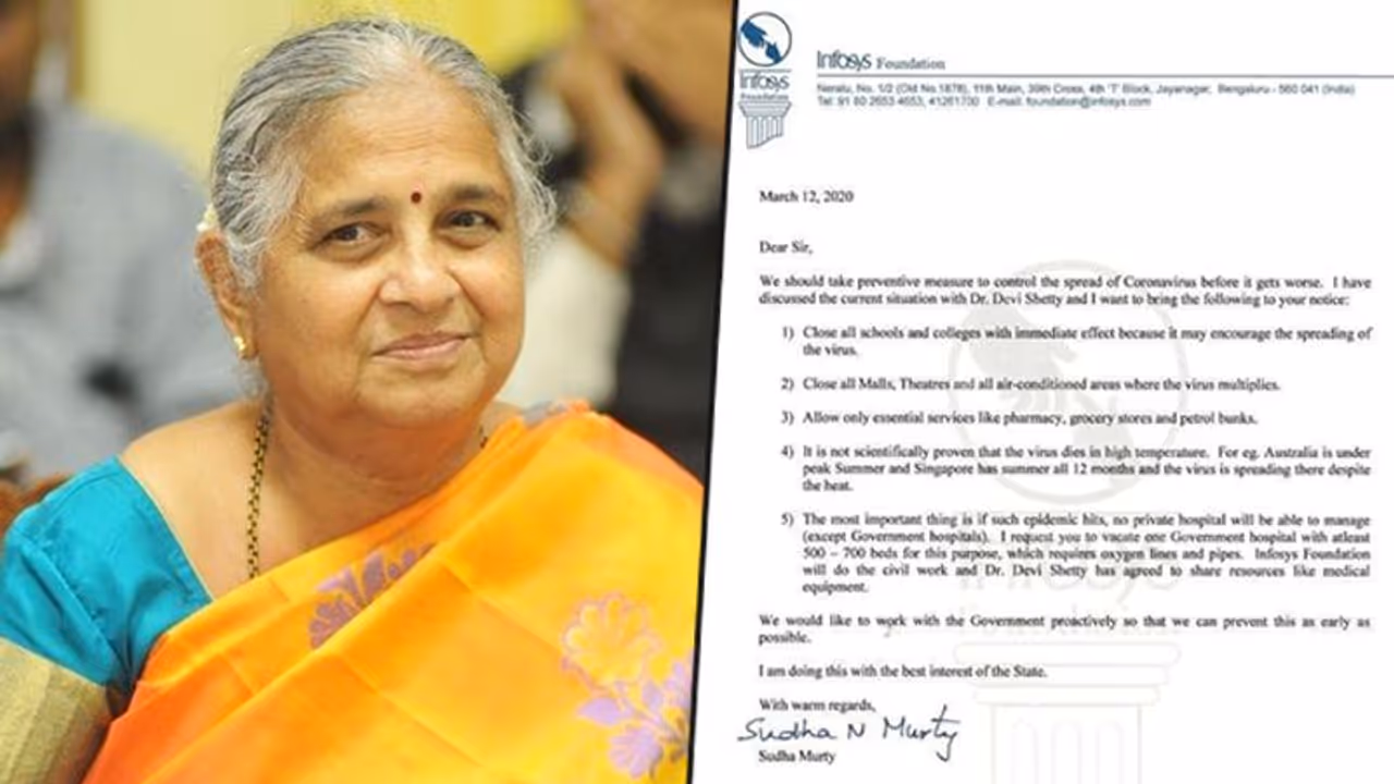 Coronavirus: Sudha Murthy offers help, asks Karnataka CM to set up hospital Coronavirus: Sudha Murthy offers help, asks Karnataka CM to set up hospital