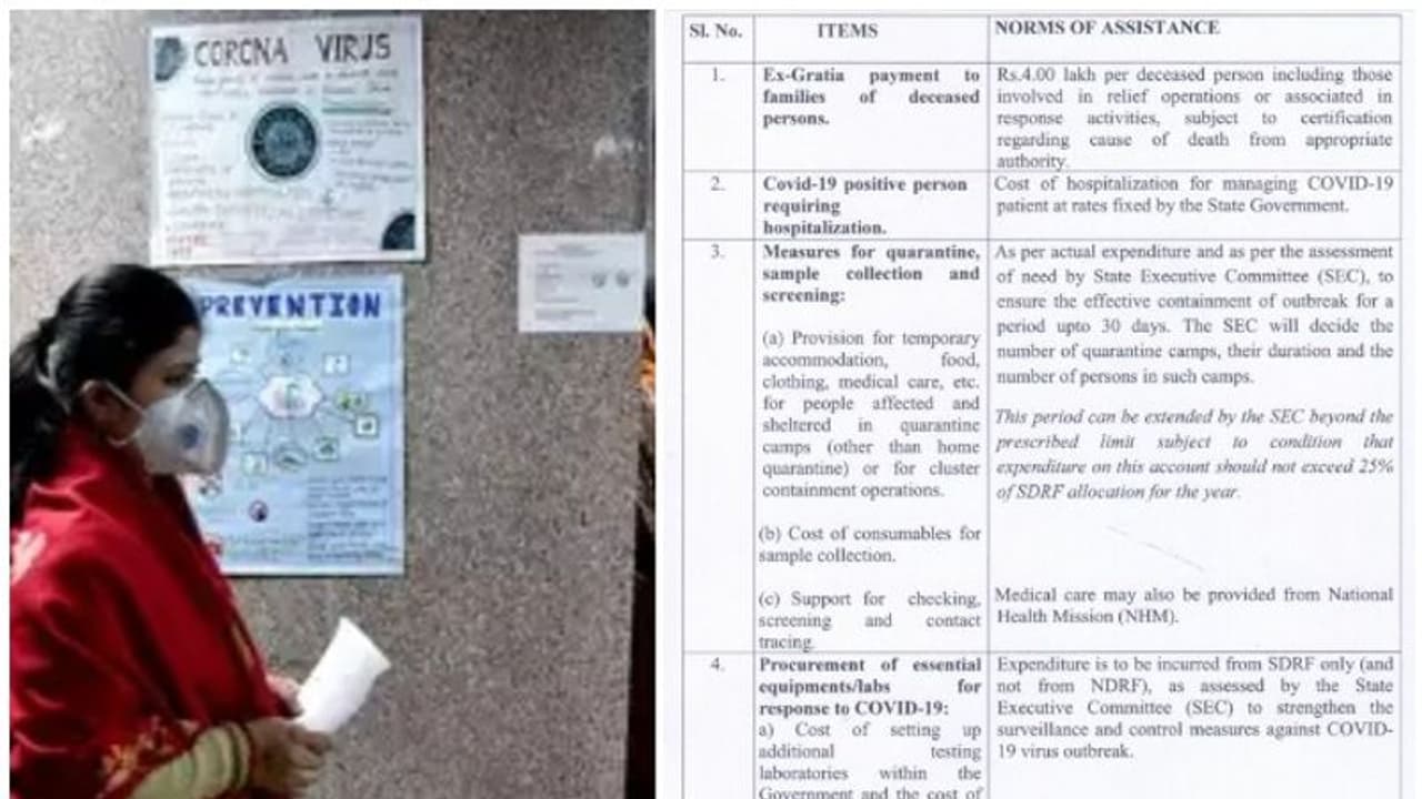 കൊവിഡ് 19: ഉത്തരവ് തിരുത്തി കേന്ദ്രം; മരിച്ചവരുടെ കുടുംബങ്ങള്ക്ക് ധനസഹായമില്ല കൊവിഡ് 19: ഉത്തരവ് തിരുത്തി കേന്ദ്രം; മരിച്ചവരുടെ കുടുംബങ്ങള്ക്ക് ധനസഹായമില്ല