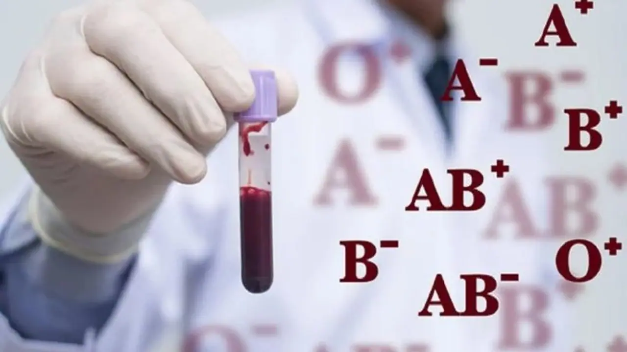 Covid 19: കൊവിഡ് രോഗികള്‍ അധികവും ഈ രക്ത​ഗ്രൂപ്പുകാര്‍; പുതിയ പഠനം