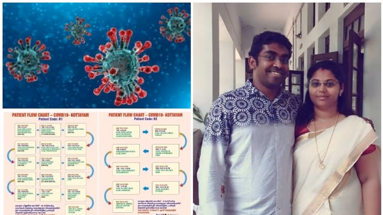 കൊവിഡ് 19 സ്ഥിരീകരിച്ച റാന്നി കുടുംബം പോയ വഴി കണ്ടെത്തിയ ഡോക്ടര്‍ ദമ്പതികള്‍ ഇതാണ്