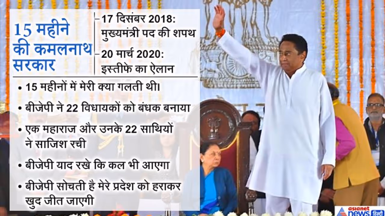 मध्यप्रदेश: कमलनाथ ने राज्यपाल को दिया इस्तीफा, 17 दिन के सियासी नाटक के बाद गिरी सरकार मध्यप्रदेश: कमलनाथ ने राज्यपाल को दिया इस्तीफा, 17 दिन के सियासी नाटक के बाद गिरी सरकार