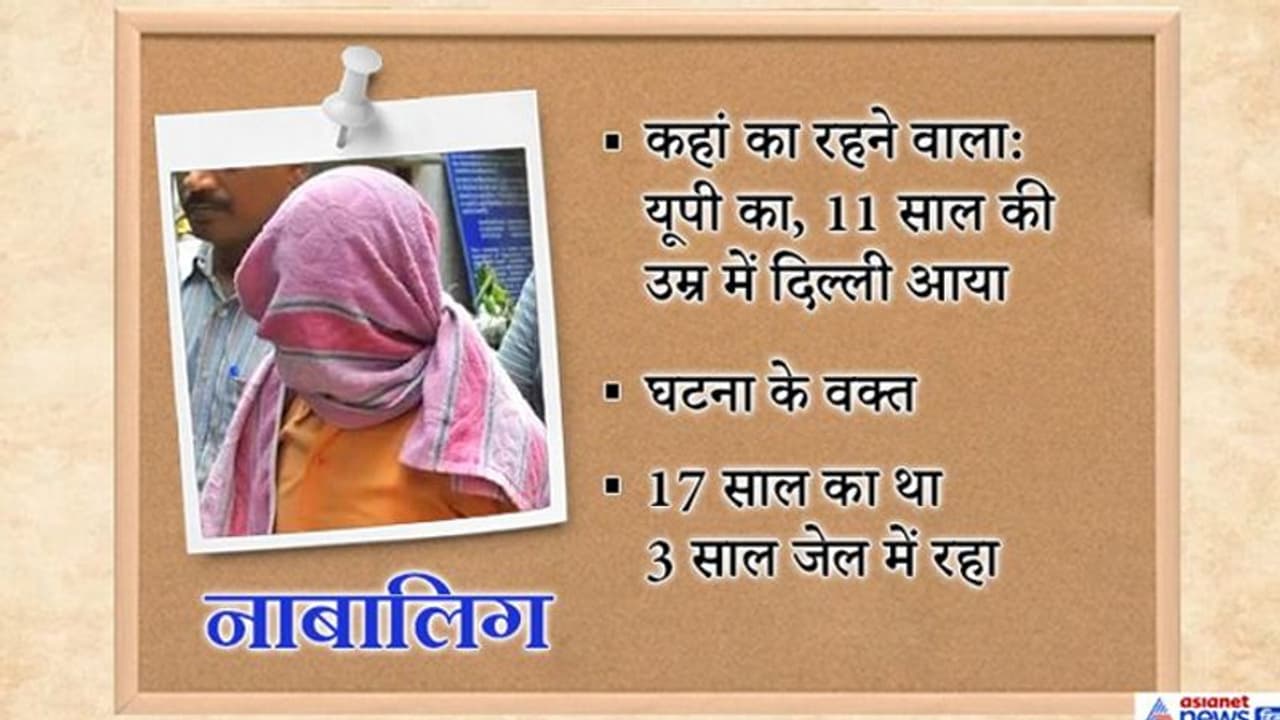 गांव में भी घुसने नहीं देंगे...निर्भया के नाबालिग दोषी पर गुस्साए लोग, मां का ऐसा था रिएक्शन गांव में भी घुसने नहीं देंगे...निर्भया के नाबालिग दोषी पर गुस्साए लोग, मां का ऐसा था रिएक्शन