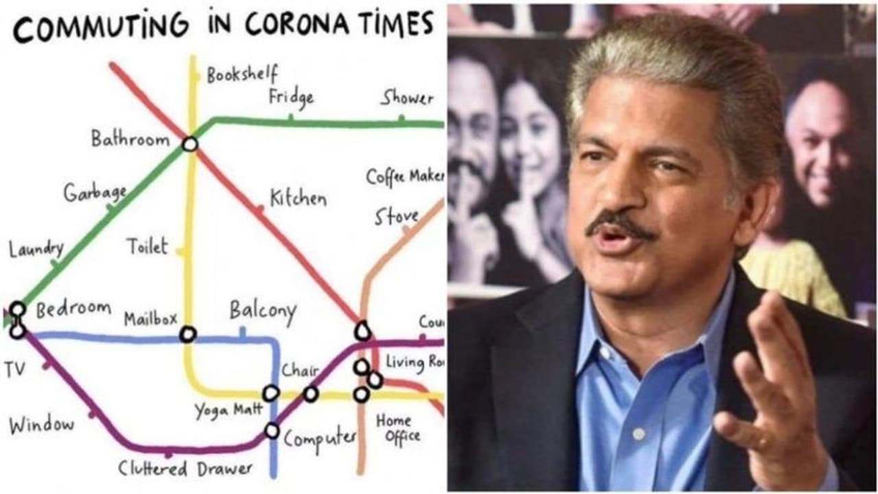 കൊവിഡ് 19; രസകരമായ റൂട്ടു മാപ്പുമായി മഹീന്ദ്ര മുതലാളി