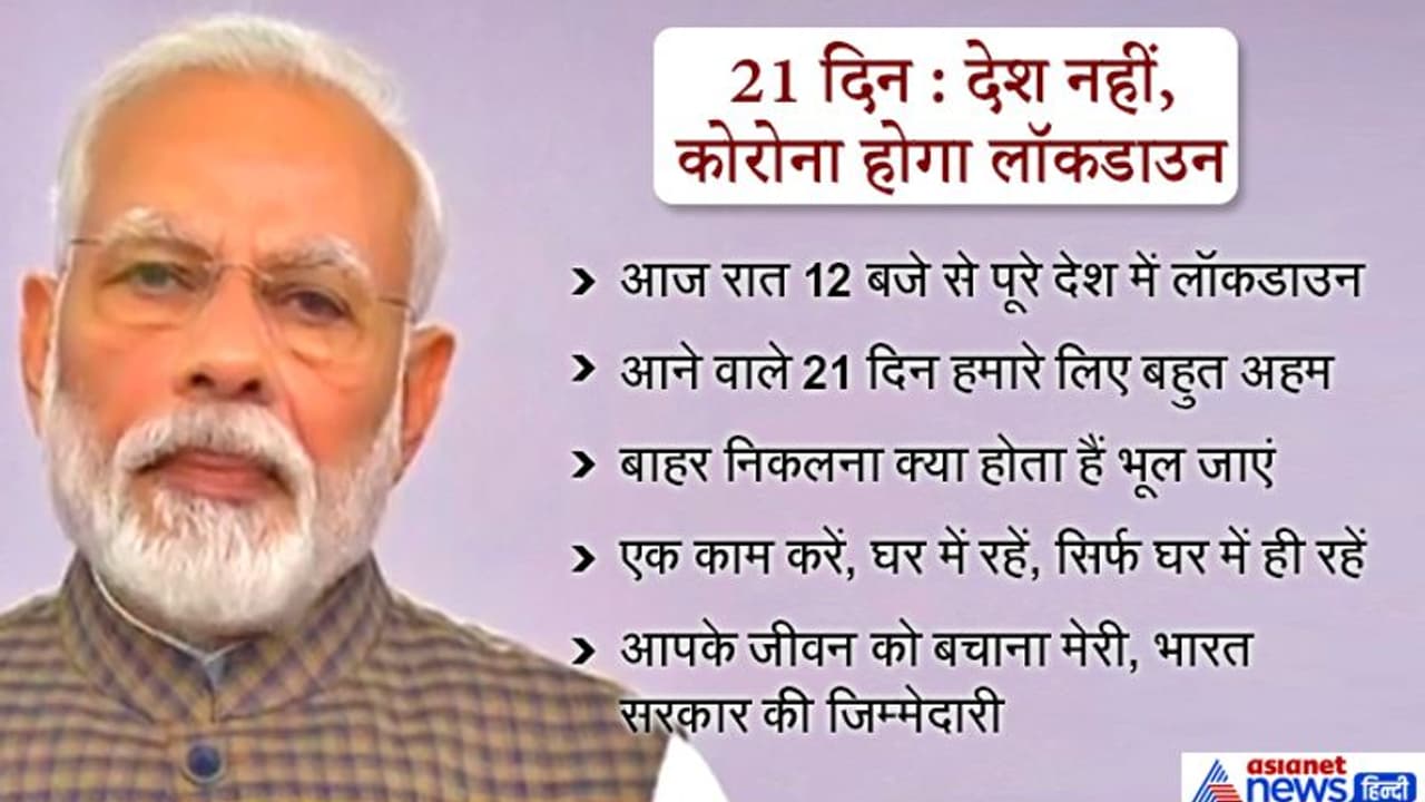 अब 21 दिन नहीं माने तो 21 साल पीछे जाएंगे: प्रधानमंत्री की 10 बड़ी बातें जो हर किसी के लिए हैं जरूरी अब 21 दिन नहीं माने तो 21 साल पीछे जाएंगे: प्रधानमंत्री की 10 बड़ी बातें जो हर किसी के लिए हैं जरूरी
