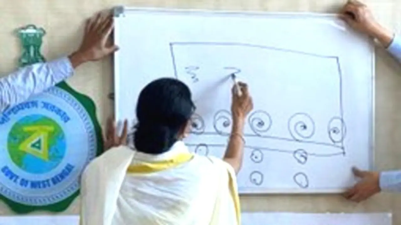 కరోనాపై దీదీ పాఠాలు.. మాటలు చాలవంటున్న ఎంపీ ఓబ్రెయిన్ కరోనాపై దీదీ పాఠాలు.. మాటలు చాలవంటున్న ఎంపీ ఓబ్రెయిన్