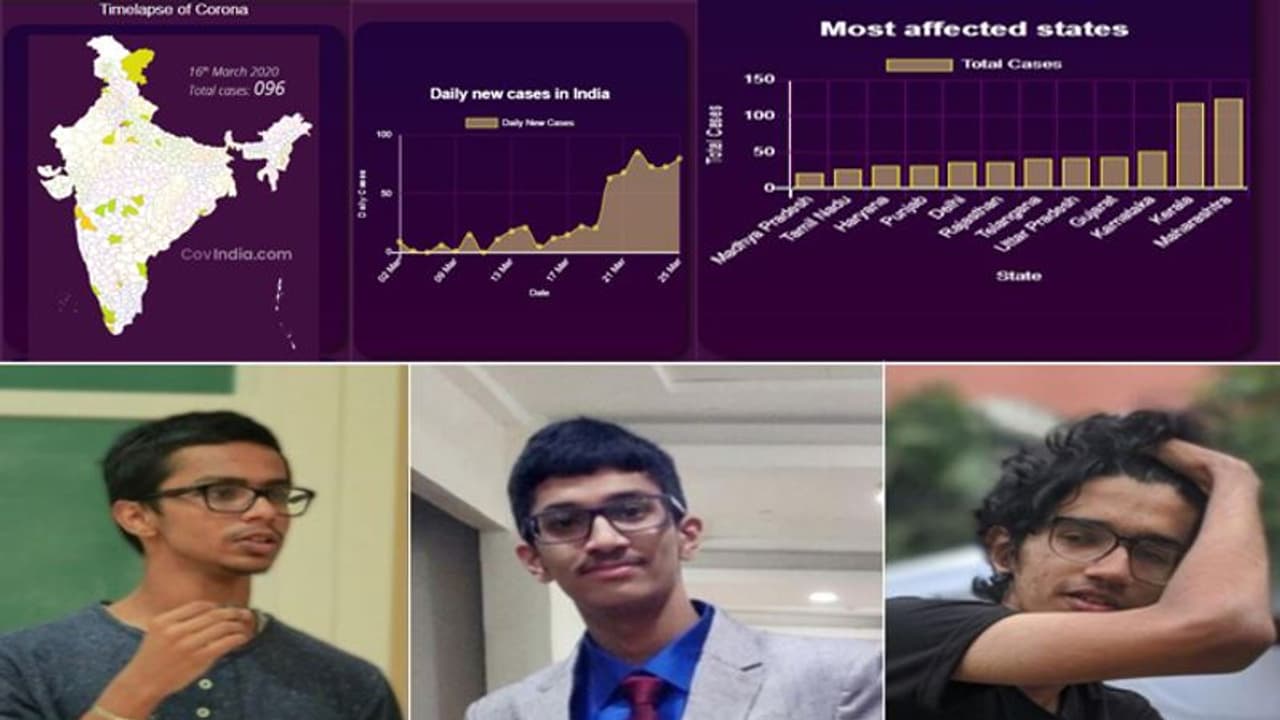 इंजीनियरिंग के 3 छात्रों ने बनाया कमाल का ट्रैकर, 1 क्लिक में जानें किस जिले में कोरोना के कितने मामले इंजीनियरिंग के 3 छात्रों ने बनाया कमाल का ट्रैकर, 1 क्लिक में जानें किस जिले में कोरोना के कितने मामले