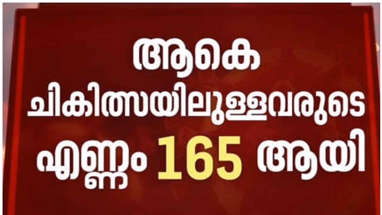 കൊവിഡ് 19: കേരളത്തില്‍ ഇന്ന് നാല് പേർക്ക് രോഗം ഭേദമായി, പുതുതായി രോഗം സ്ഥിരീകരിച്ചവരുടെ വിവരങ്ങളിങ്ങനെ