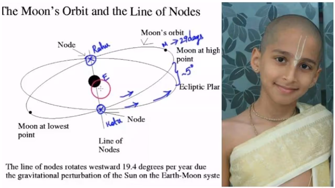 மே 29 இல் முடிவுக்கு வரும் "கொரோனா"! 8 மாதத்திற்கு முன்பே புட்டு புட்டு வைத்த பிரபல "அஸ்ட்ராலாஜிஸ்ட் சிறுவன்"!