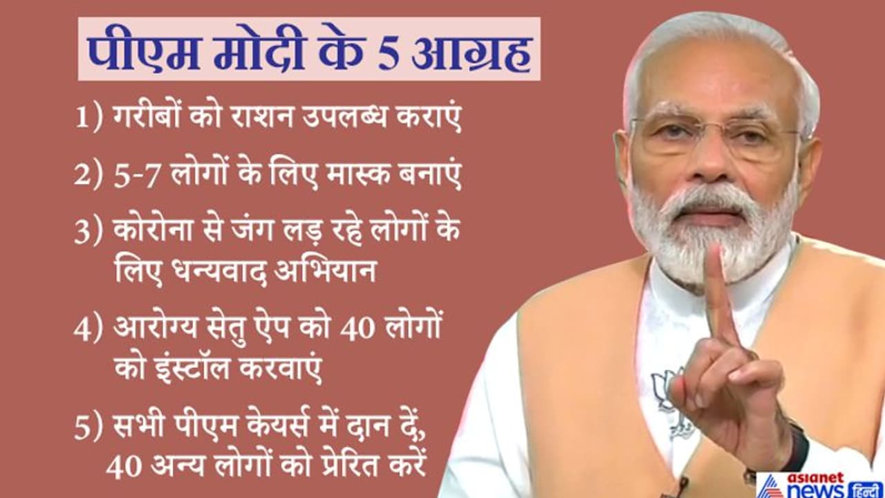 BJP का 40वां स्थापना दिवस: पीएम ने कहा पूरे देश का सिर्फ एक लक्ष्य, एक संकल्प है, हमें कोरोना से जीतना है BJP का 40वां स्थापना दिवस: पीएम ने कहा पूरे देश का सिर्फ एक लक्ष्य, एक संकल्प है, हमें कोरोना से जीतना है