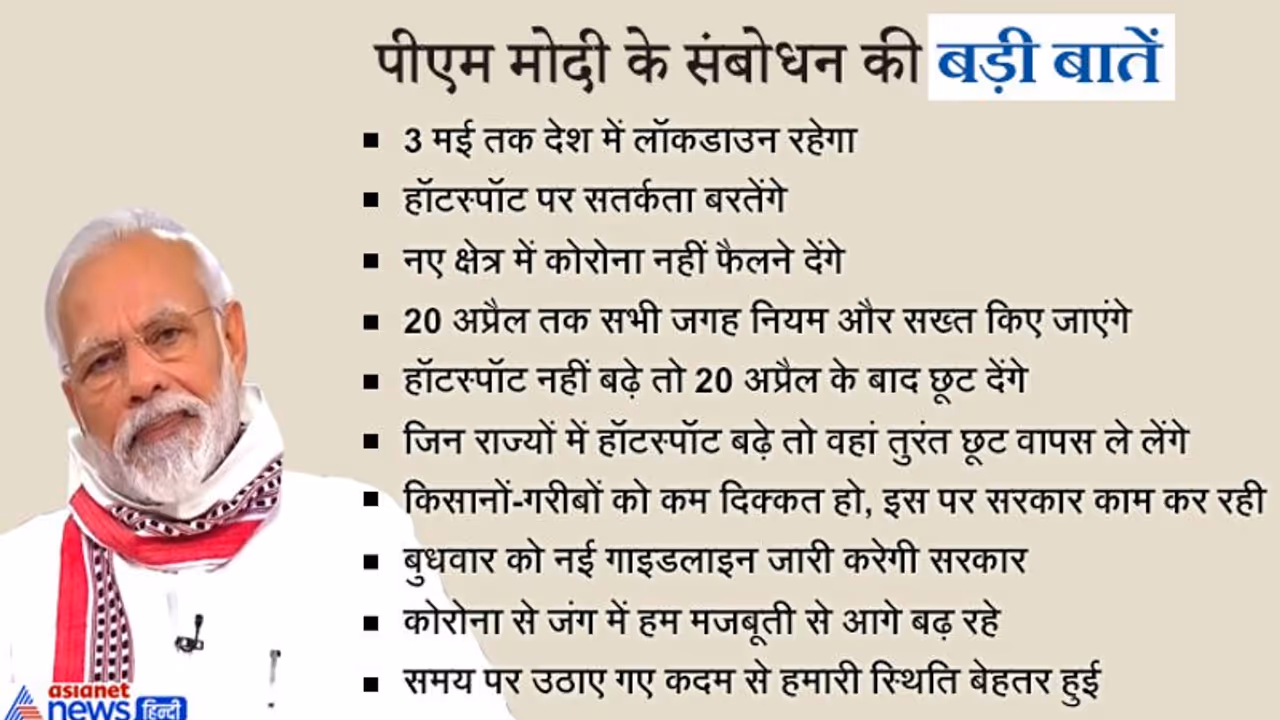 PM मोदी का ऐलान देश भर में 3 मई तक रहेगा जारी; बोले 19 अप्रैल तक देनी होगी कठोर अग्नि परीक्षा PM मोदी का ऐलान देश भर में 3 मई तक रहेगा जारी; बोले 19 अप्रैल तक देनी होगी कठोर अग्नि परीक्षा