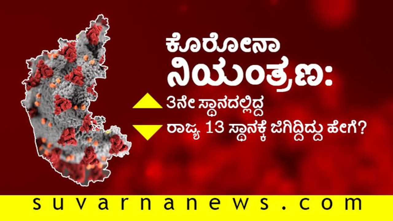 ಕೊರೋನಾ ನಿಯಂತ್ರಣ: 3ನೇ ಸ್ಥಾನದಲ್ಲಿದ್ದ ರಾಜ್ಯ 13 ಸ್ಥಾನಕ್ಕೆ ಜಿಗಿದಿದ್ದು ಹೇಗೆ?