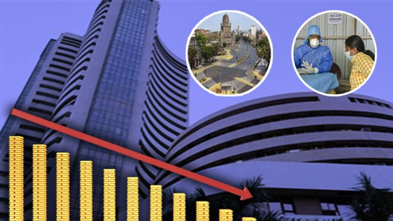 ಲಾಕ್ಡೌನ್ ವಿಸ್ತರಣೆಯಿಂದ 17 ಲಕ್ಷ ಕೋಟಿ ಲಾಸ್! ಲಾಕ್ಡೌನ್ ವಿಸ್ತರಣೆಯಿಂದ 17 ಲಕ್ಷ ಕೋಟಿ ಲಾಸ್!